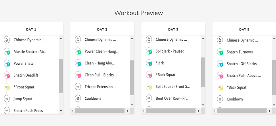 4 Day Olympic Weightlifting Program Chinese Weightlifting Store