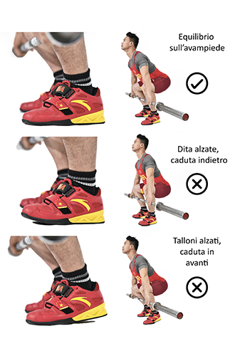 Sollevamento pesi cinese: la guida tecnica illustrata (2a edizione) - Image 6