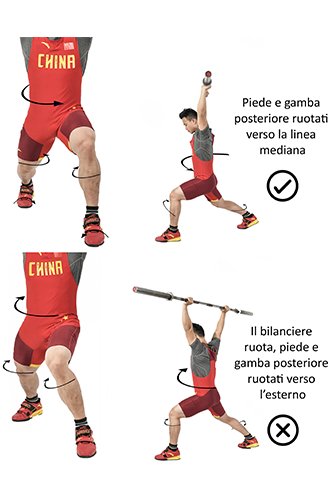Sollevamento pesi cinese: la guida tecnica illustrata (2a edizione) - Image 5